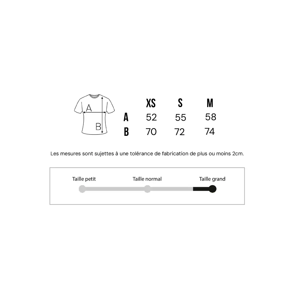 taille guide test de rorschach.webp